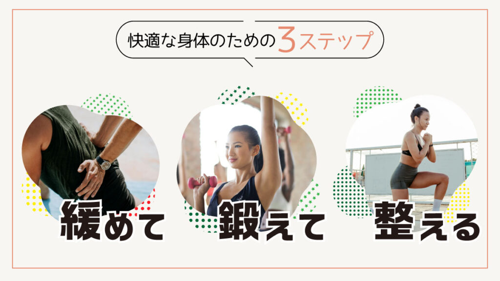 緩めて、鍛えて、整える