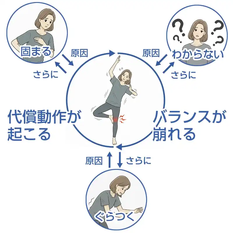 選択画像