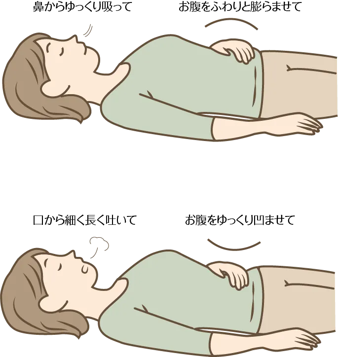 選択画像